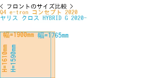 #Q4 e-tron コンセプト 2020 + ヤリス クロス HYBRID G 2020-